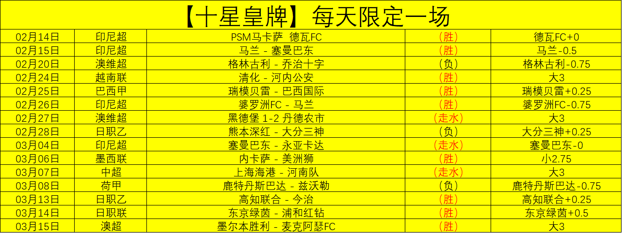 纳达尔门生,激战,伊埃拉力克,NBA比分直播,NBA即时比分,NBA赛事比分,NBA比赛数据,篮球比赛资讯