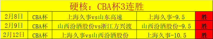 三笘薰挑战,越位争议,欧冠席位征,NBA比分直播,NBA即时比分,NBA赛事比分,NBA比赛数据,篮球比赛资讯