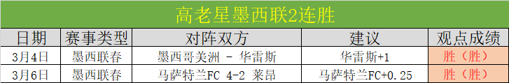 凯尔特人对,阵黄蜂,赛前瞻数据,NBA比分直播,NBA即时比分,NBA赛事比分,NBA比赛数据,篮球比赛资讯