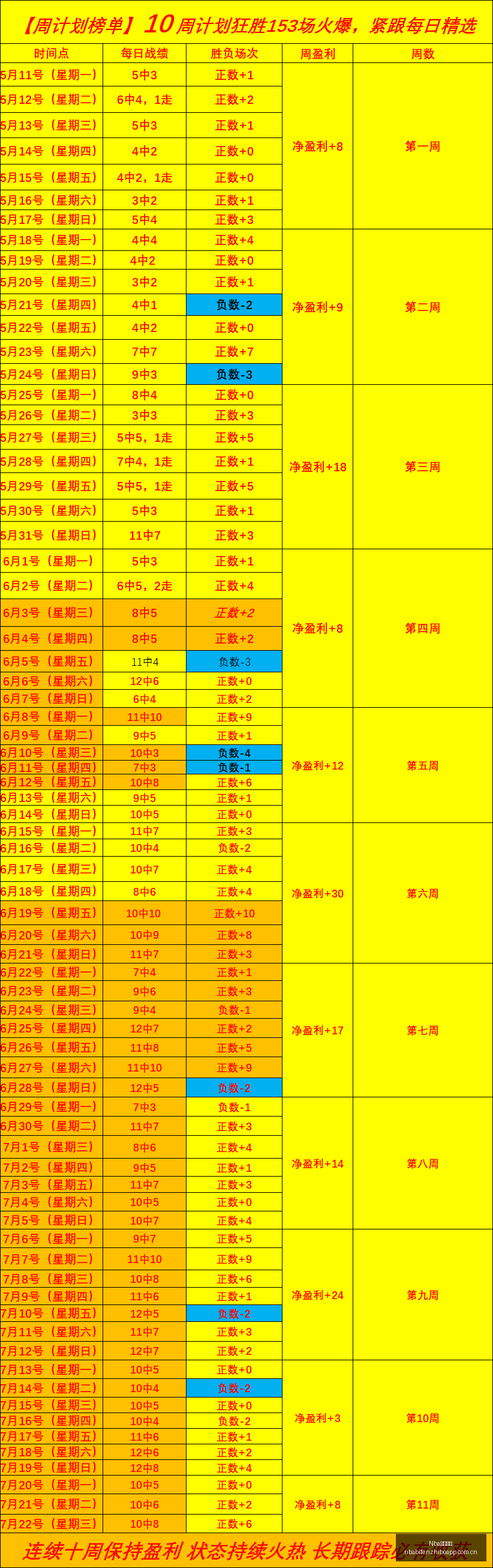 山东专栏全,面解析,联赛精彩瞬,NBA比分直播,NBA即时比分,NBA赛事比分,NBA比赛数据,篮球比赛资讯