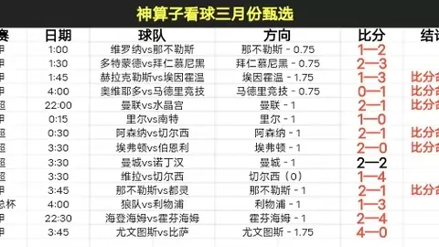 切尔西凭借厄德高神助续写不败传奇，连续取胜展现精彩进球与助攻盛宴！