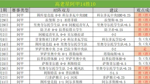 三笘薰挑战越位争议，欧冠席位征途不息